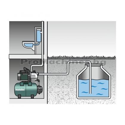Хидрофор помпа  1900W 9000л/ч - METABO HWW9000/100G